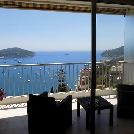 Escape To The French Riviera